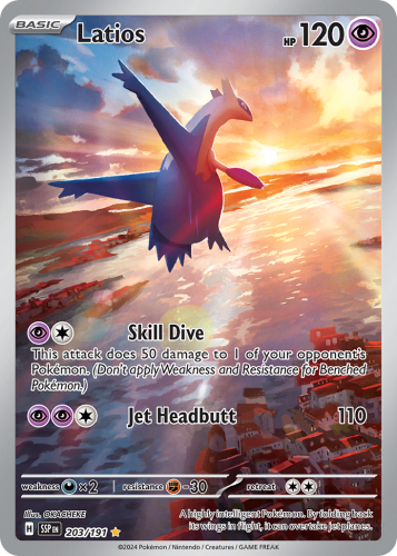 Card image cap