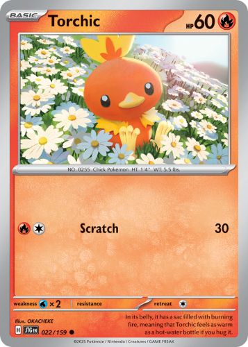 Card image cap