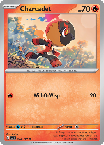 Card image cap