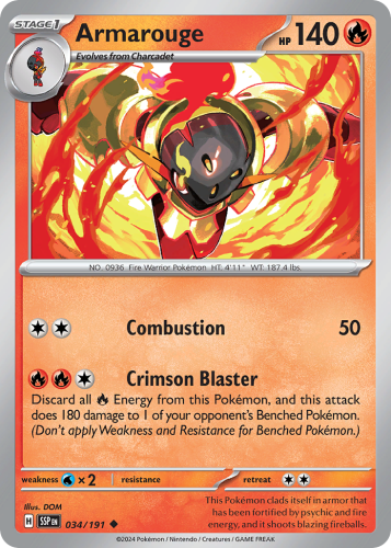 Card image cap