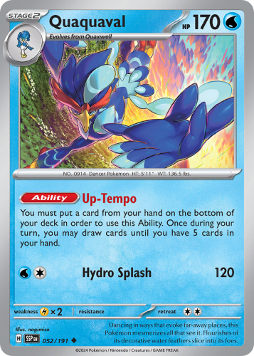 Card image cap