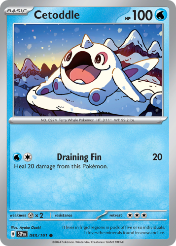 Card image cap