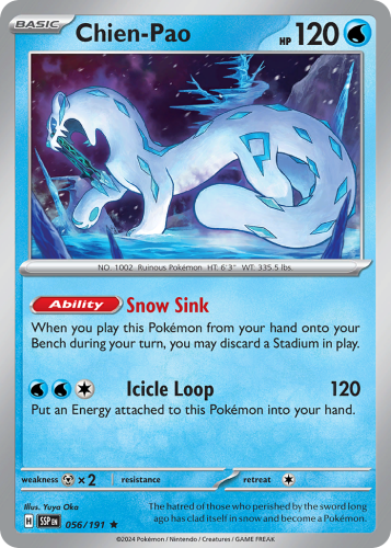 Card image cap