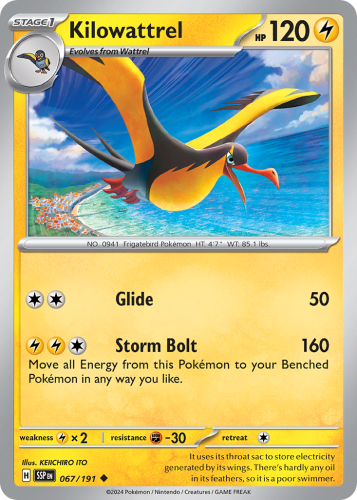 Card image cap