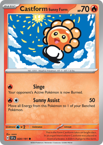 Card image cap